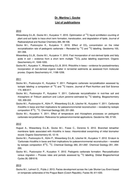 Dr. Martina I. Gocke - List of publications